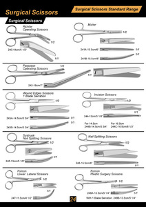 Kéo Phẫu Thuật Các Loại Kéo Y Tế - Product Image 4
