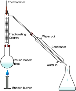 Steam Distillation Assembly ประกอบด้วยรอบด้านล่าง500 Ml Steam Distillation Head Liebig Condenser Lab Research 100 Pcs - Product Image 5