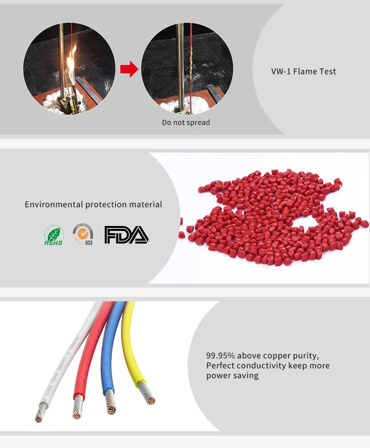 Tinned Copper PFA Insulated Wires Harness PVC UL 1859