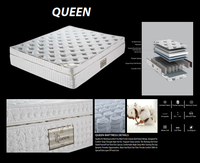 Matelas orthopédique en mousse à mémoire de forme turque sur mesure et économique - Design contemporain pour chambre à coucher et mobilier de maison