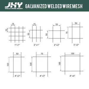 2 X 2 Inch Galvanized Wire Fencing Welded Wire Mesh Fencing For Infill Panels