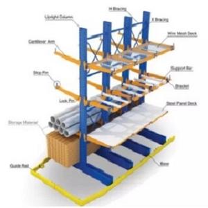 2 ans de garantie Système de rayonnage en acier cantilever à usage intensif à 5 couches avec finition galvanisée à chaud Certifié CE - Product Image 4