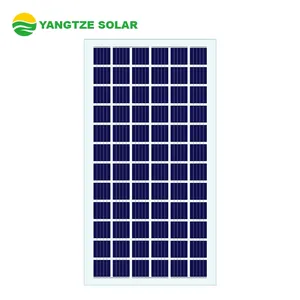 Yangtze Ce Transparante Poly Zonnepaneel 330 340 Watt