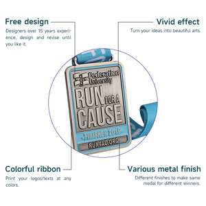 Medallas de Metal Personalizadas de Primera Categoría para Campeonatos de Carrera, Trofeos Deportivos de Eventos Individuales, Etiquetas Personalizadas Permanentes, OEM/ODM - Product Image 2