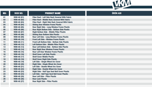 2021 RN MASTER Best-seller THERMOFORM Ensemble de garnitures intérieures en plastique ABS en couleurs entières Prix compétitif Kits d'intérieur - Product Image 3