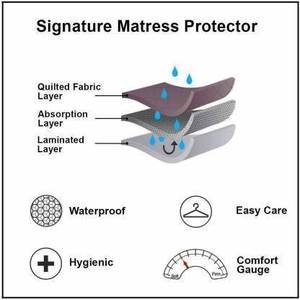 Protector de Colchón Acolchado Impermeable 100% Microfibra, 300 Hilos, Antibacteriano, Color Sólido, Personalizado, para Niños - Product Image 4