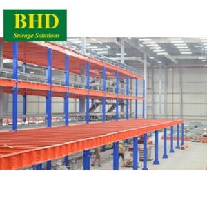 Vietnam Good Quality Anti-seismic Industrial Safety Class Galvanizing Carbon Steel Platform Corrosion Protection CE Certified - Product Image 4