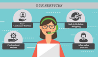 Servicios de Agente de Abastecimiento en Vietnam, Especializados en Inspección, Control de Calidad, Entrega Puerta a Puerta, Auditorías de Fábrica, Marca NewSpring