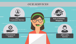 บริการตัวแทนจัดหาสินค้าจากเวียดนาม ผู้เชี่ยวชาญด้านการตรวจสอบและควบคุมคุณภาพ พร้อมบริการจัดส่งถึงที่และตรวจสอบโรงงาน - Product Image 2