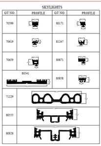 Tira de Sellado de Goma TPE TPV Negra de Alta Calidad de Singapur, Varios Tipos y Tamaños, para Ventanas con Marco de Aluminio - Product Image 4