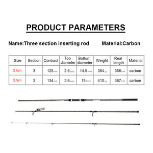 <span class=keywords><strong>Meilleur</strong></span> Vendeur <span class=keywords><strong>Mer</strong></span> Catifish Carp Spinning Cannes <span class=keywords><strong>À</strong></span> <span class=keywords><strong>Pêche</strong></span> - Product Image 6
