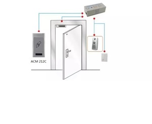 Кардридер Wiegand <span class=keywords><strong>RFID</strong></span> 13,56 МГц дальнего действия от производителя контроля доступа - Product Image 6