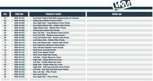 Meilleures ventes de qualité supérieure pour Renault Master/Movano/Interstar L4H3 17M3 Modèle 3 Bus, autocars, camping-cars, minibus, ABS Plastique - Product Image 4