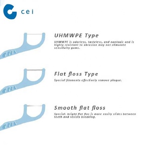 ECO Friendly Dental <b>Floss</b> Private Label Dental <b>Floss</b> <b>Toothpick</b> - Product Image 4