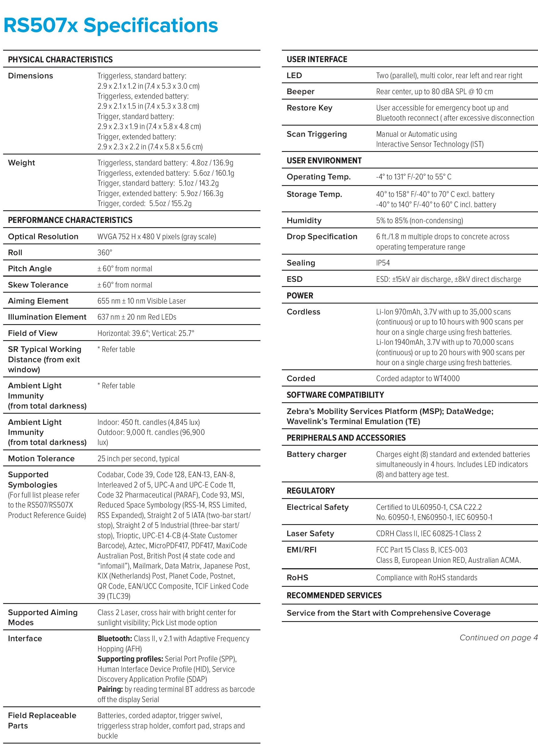 RS507 Special offer, 10 pcs available for take all!!! RS507X-DL20000STWR - Cordless Ring Scanner, 1D/2D Imager