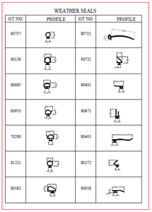 Gaintech OEM cửa con dấu cao su mô hình không thấm nước thời tiết với các loại khác nhau và hình dạng - Product Image 6