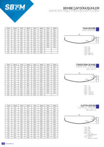 Horno corrugado máquina - Product Image 6