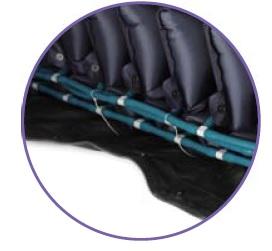 Senyang colchón de aire de presión alterna para anti Escaras de decúbito - Product Image 3