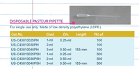 En Plastique jetables Pasteur Pipettes
