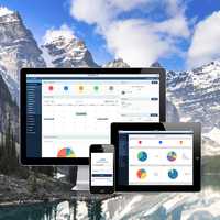 Software di Gestione Perfetto Per La Casa di Lavoro dei dipendenti | Personale Software di Gestione | Top rated Sistema di Gestione Delle Risorse Umane