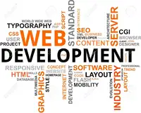 Eyewear Website Design and Development E-Commerce Website Development Low Cost Website Development