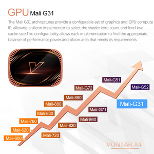 VONTAR X4 Smart TV Box Amlogic S905X4 <span class=keywords><strong>Android</strong></span> 11 4GB 32GB/64GB/128GB - Product Image 5
