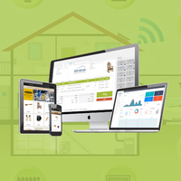 Webroot-Servicios de desarrollo de Software para dispositivos de automatización del hogar, Software inteligente y automatización del hogar
