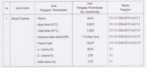 Aceite de turpentina de Goma, la mejor calidad de exportación de fábrica directa de Indonesia, mejor precio - Product Image 3