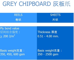 Thickness Range 0.53 - 0.95 mm. Grey Chipboard Roll Regularly Used for Box Packaging Paper Tube Packaging Paper Cans - Product Image 6