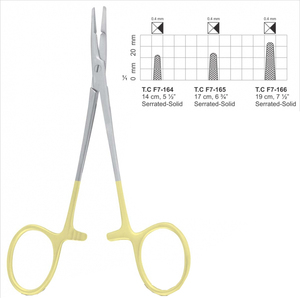 奥尔森·赫加尔针夹TC钳，带锁定剪刀钳飞钓鱼止血器工具不锈钢 - Product Image 2