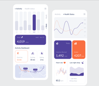 Logiciel de suivi de la santé personnelle Android Top Fitness Tracker App Development Company in India