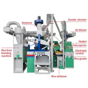 Wesort Ricemill Mesin Penggilingan Warna, Mesin Penggilingan Nasi Kombinasi Mini Otomatis