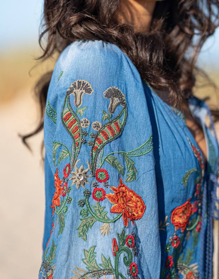 ตามภาพที่แสดง