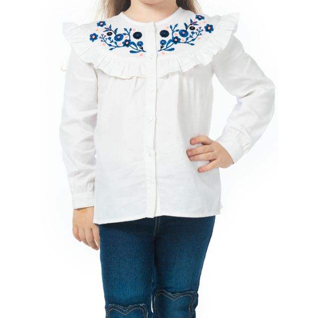 ตามภาพที่แสดง