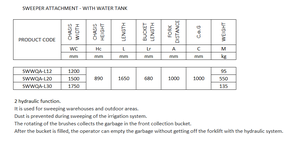 Forkllift สิ่งที่แนบมากวาดโดยไม่ต้องถังเก็บน้ำ - Product Image 4