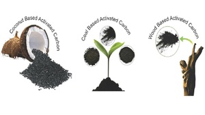Activated carbon in methane <b>COCONUT</b> <b>SHELL</b> CHARCOAL FOR CHARCOAL CARBON ACTIVATED FOR WATER FILTER BEST Paris FRANCE - Product Image 3