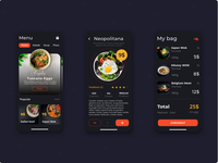 Développement d'applications mobiles pour la commande et le suivi de repas |   Créateur d'applications de commande de repas pour Android |   E-commerce personnalisé |   Assistance 24h/24 et 7j/7