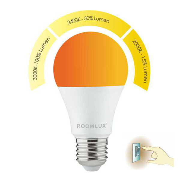 Factory Wholesale Dimmable LED Light 5W 7W 9W 12W GU10 C37 A60 3 Step Switch Color Changing Dimming Led Bulb Lamp