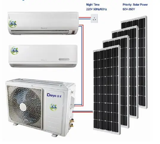 100% DC48V 18000btu hors réseau climatiseur solaire 100% batterie d'utilisation solaire la nuit