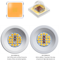 Qsycoréen-lampe de croissance Led LM301B/LM301H, éclairage avec diodes pour le jardinage, nouveau Design