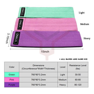 YING ENTERPRISES YE-902 Bande de Résistance en Néoprène pour Exercices de Fitness et Entraînement des Fessiers pour Femmes – Renforcement Musculaire et Étirement - Product Image 4