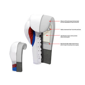 Sialkot-Guantes Blancos de boxeo de cuero sintético, guantes de práctica de boxeo, hechos a mano, paquistaní - Product Image 6