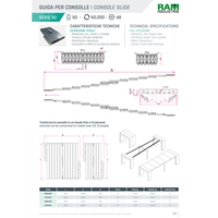 Glissières de table console extensibles à extension complète Ram Industrie 90, design industriel (acier laminé à froid), capacité de charge 80 kg, cuisine