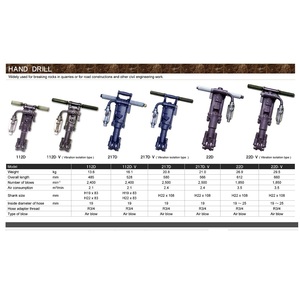 Furukawa 22D de Jackhamme - Product Image 2