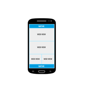 Híbrido App desarrollo empresa en la India | Líder App móvil solución proveedor | Hybrid App de Servicios de Desarrollo por Webroot - Product Image 6