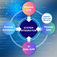 Plustek-escáner VTM 300, módulo de escaneo dúplex para VTM, quiosco de terminales, compatible con comando SDK y Serial disponible para el Desarrollo