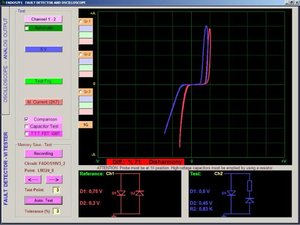 Herramientas de Diagnóstico FADOS7F1 para Placas de Circuitos Electrónicos - Product Image 6