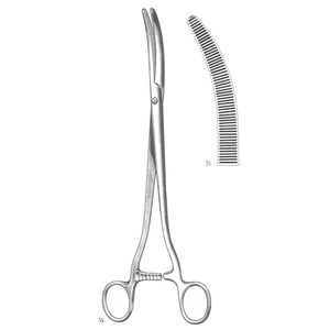 Pinzas vaginales - Product Image 2