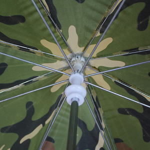 19 ''* 8K điều khiển bằng tay ngụy trang thẳng cho trẻ em làm bằng vật liệu pongee - Product Image 2