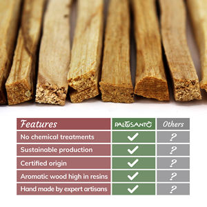 Private Label <b>PALOSANTO</b> Cerimonial - High Quality Natural Incense Sticks - Palo Santo Sticks From Peru - 100 Sticks Per Pack - Product Image 6